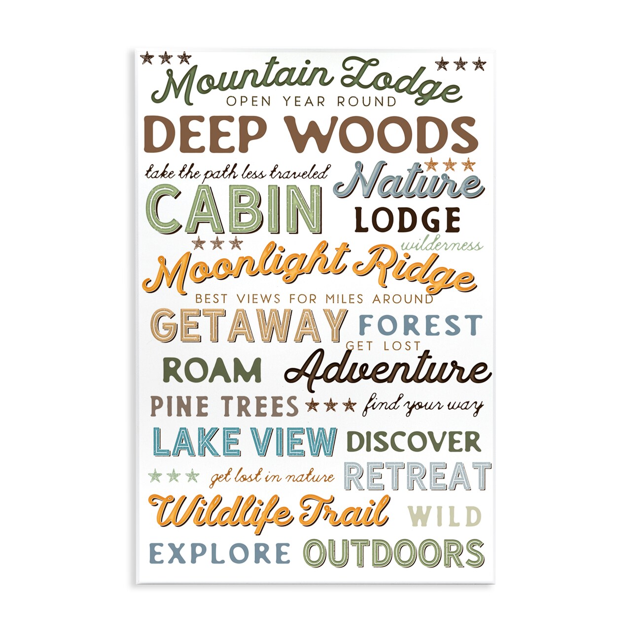 Stupell Industries Mountain Lodge Open Year Round Wall Plaque By Jennifer Pugh
